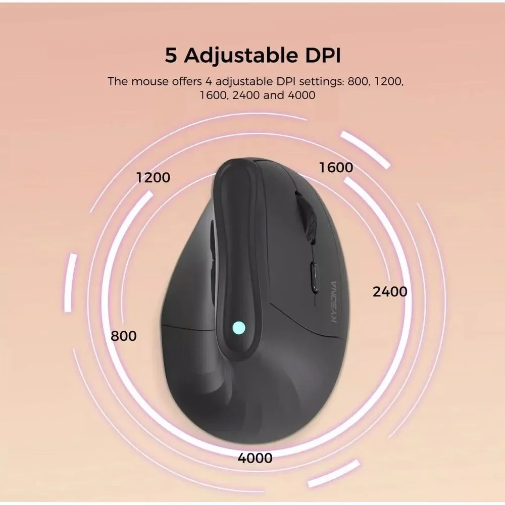 KYSONA 57° Ergonomic Wireless Tower Mouse Vertical Quiet Ergo Mouse New Open Box